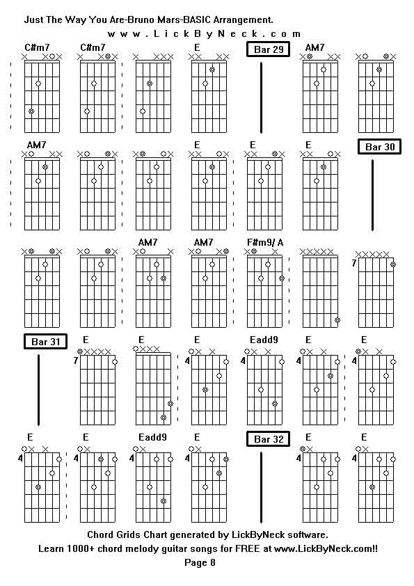 Chord Grids Chart of chord melody fingerstyle guitar song-Just The Way You Are-Bruno Mars-BASIC Arrangement,generated by LickByNeck software.